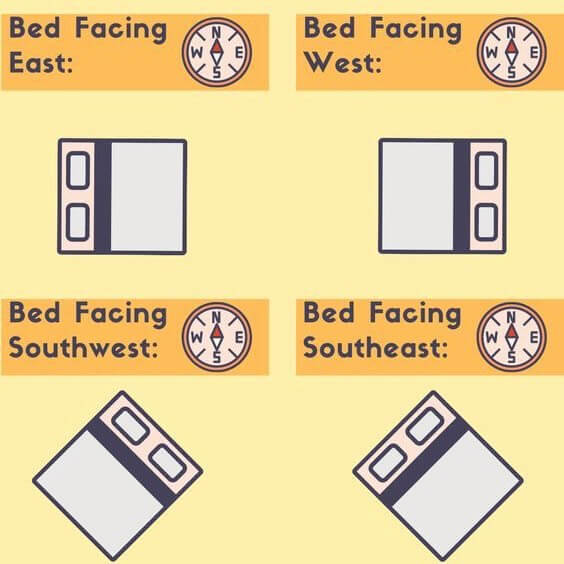 noi-that-phong-thuy-phong-ngu