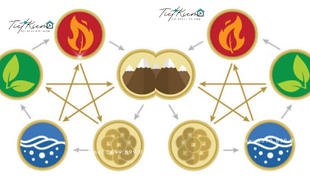 những lợi ích của phong thuỷ trong việc chọn nội thất